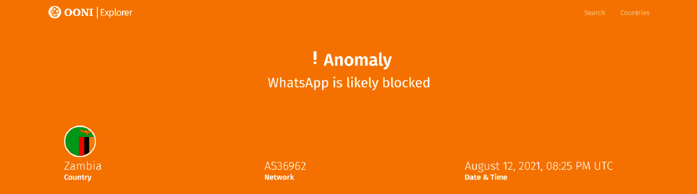 Blocking of WhatsApp Blocking of WhatsApp