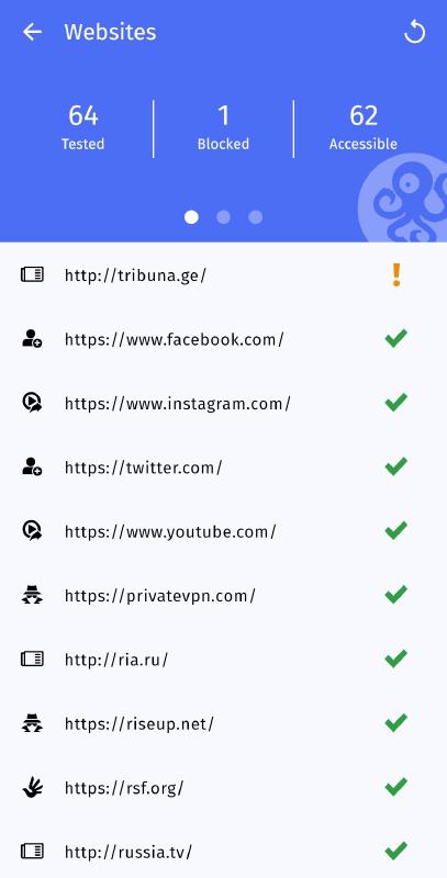 Tested website Tested website