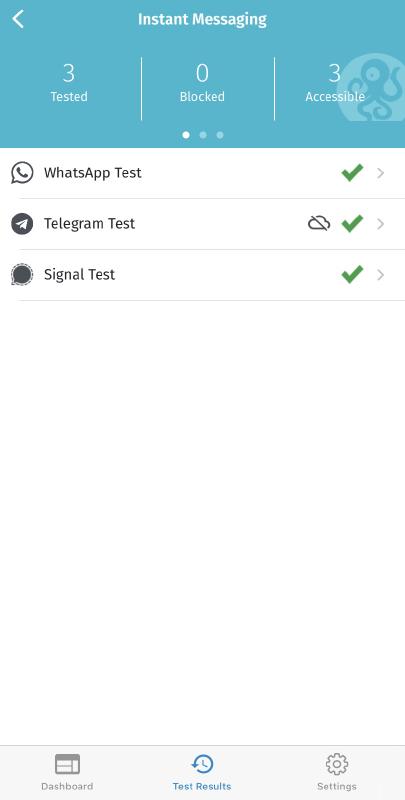 IM test results IM test results